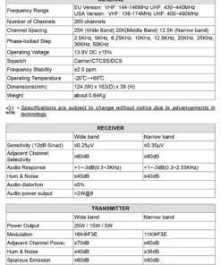 AnyTone AT-778UV - Dual Band 2m/70cm - Image 4